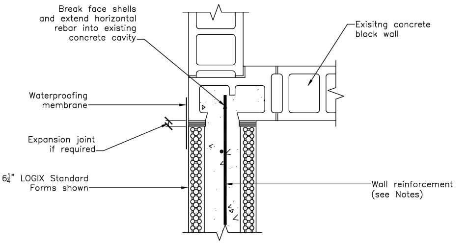 Logix Wall Attachment to Existing Concrete Masonry Wall