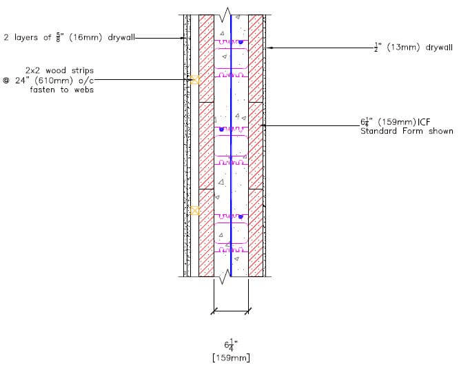 ICF 6in Wall Layout