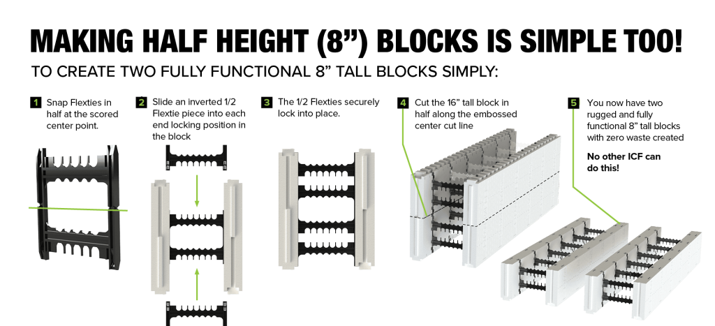 MAKING HALF HEIGHT (8”) BLOCKS IS SIMPLE TOO! Infographic