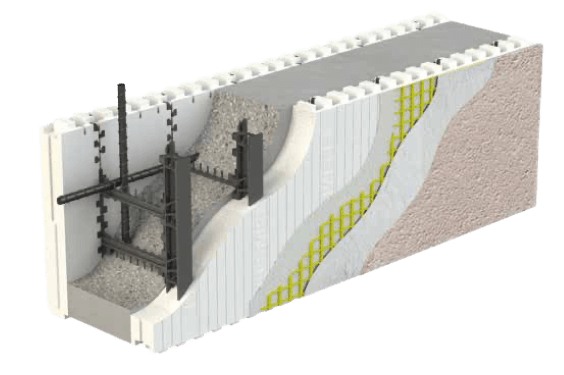 Net- Zero Energy Level