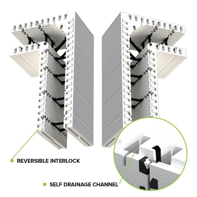 Reversible Interlock with Drainage Channels