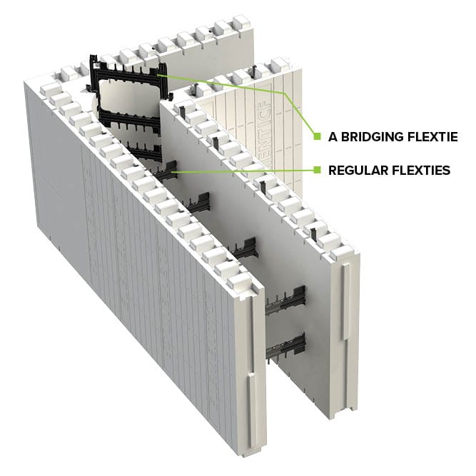 Long, Strong, Over-Engineered 90-Degree Corner Blocks