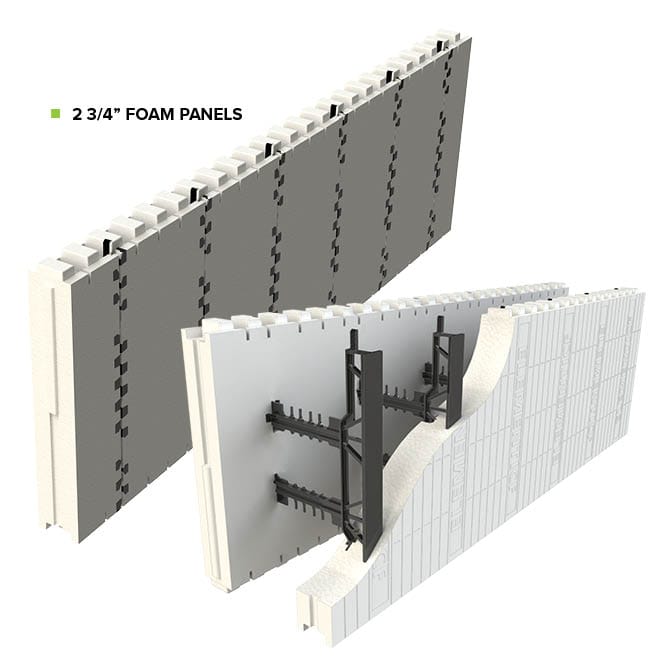 Thicker 2.75” Foam Panels