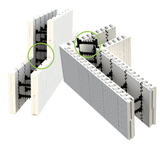 Bridging Flexties