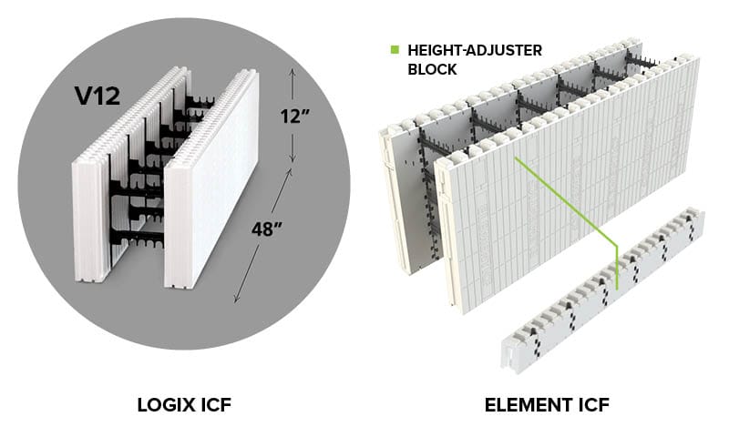 Comparisons between Logix ICF and Element ICF V12 and half height blocks