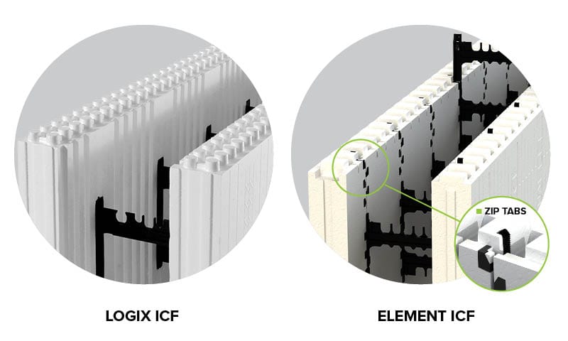 Comparisons between Logix ICF and Element ICF Zip tabs