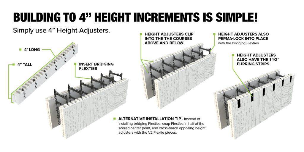 BUILDING TO 4” HEIGHT INCREMENTS IS SIMPLE!