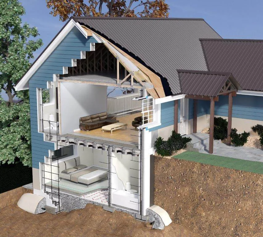 Cross-section of an Element ICF House