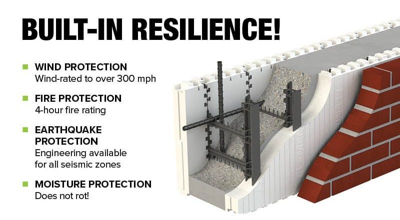An ICF home is built to stand its ground.
