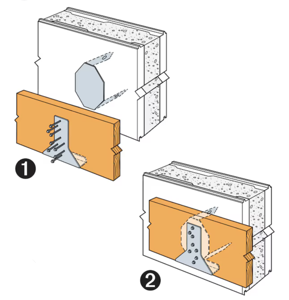 Simpson Strong-Tie System