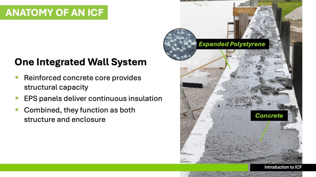 Slide about One Integrated Wall System: bullets describe reinforced concrete core and EPS insulation with a concrete wall image labeled Expanded Polystyrene and Concrete on the right